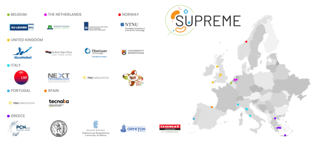 The SUPREME Consortium consists of 14 beneficiaries from 5 EU countries (IT, ES, GR, BE, NL), 1 associated country, NO, and 4 associated partners from UK. The consortium assembles leading research groups with excellent skills, track record, and resources, in a coherent and complementary arrangement. The multidisciplinary project team covers all expertise required to professionally implement a programme for the development of innovative and sustainable nanocoatings, their validation considering efficiency, safety, durability, and suitability for several industrial settings. The project coordinator is the KU Leuven (Belgium).